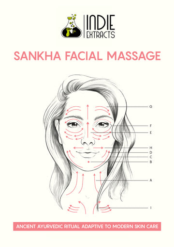 Shankh | Facial Tool