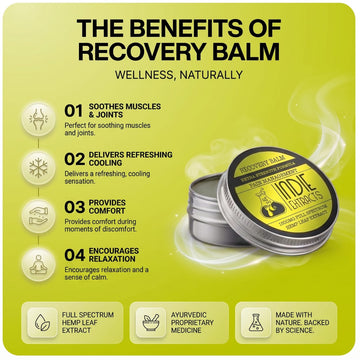 Recovery Balm | Peppermint