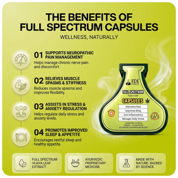 Full Spectrum Vijaya Leaf Capsules | Pack of 10