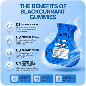Full Spectrum Vijaya Leaf | 10pc Gummie | Blackcurrant